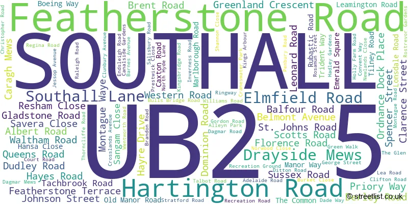 A word cloud for the UB2 5 postcode